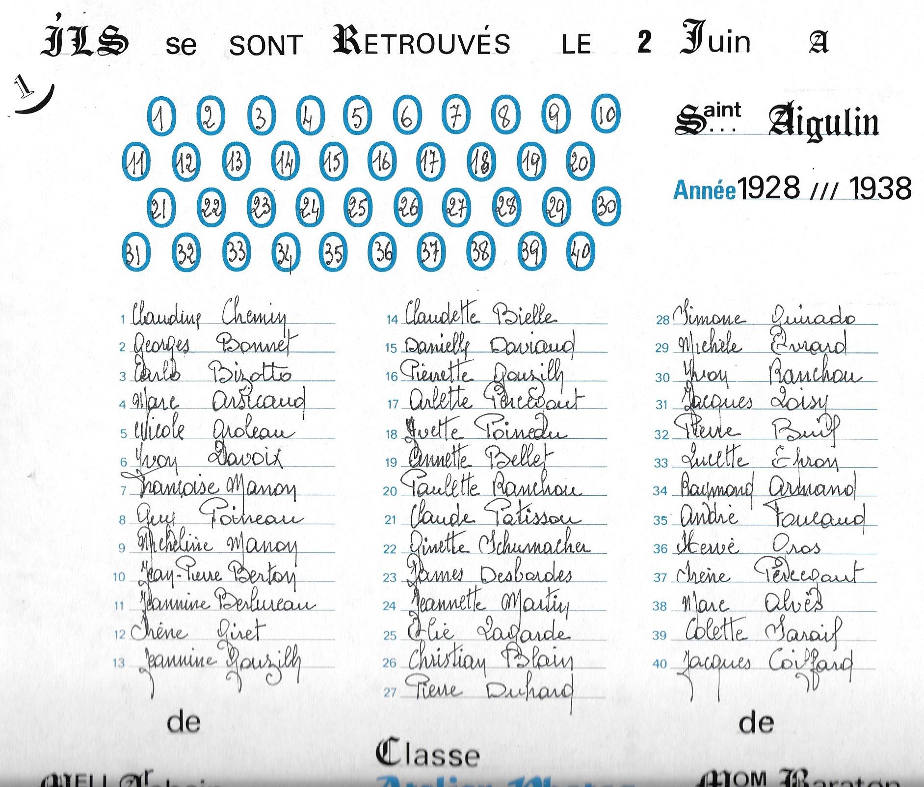 Photographie d'archive